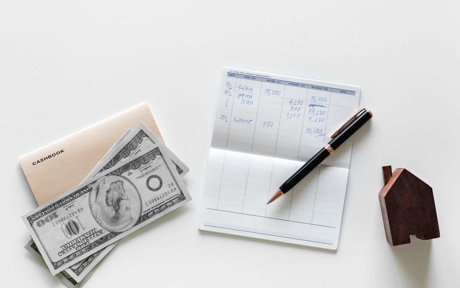 Improve Financial Wellness Blog