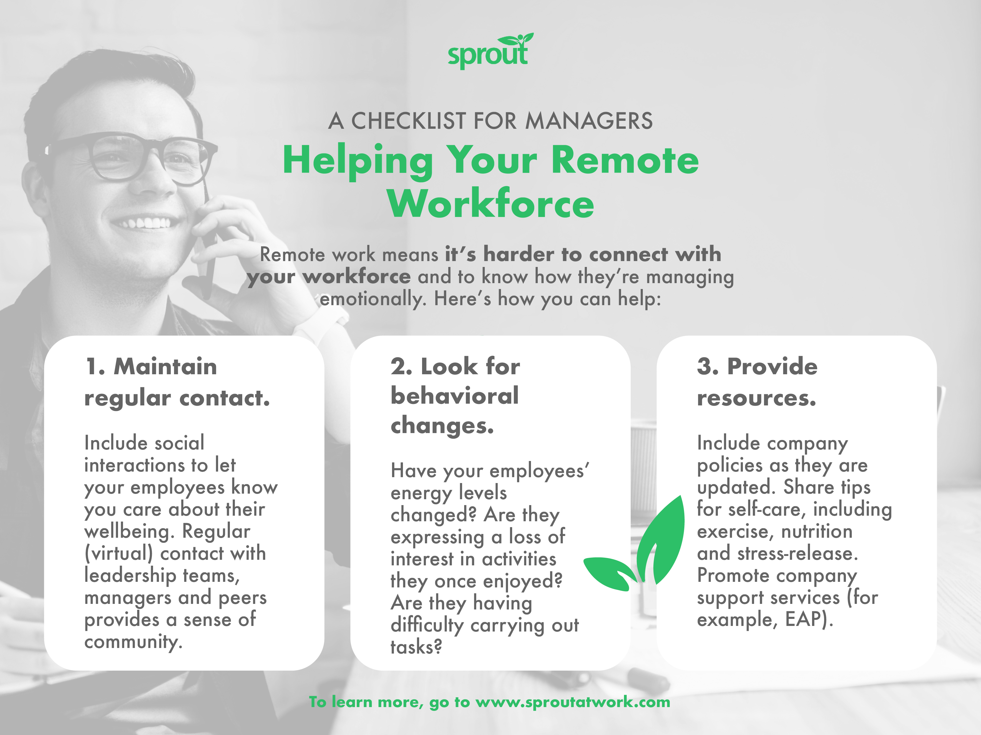 Sprout.Checklist