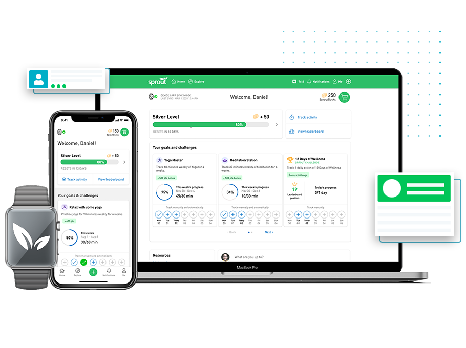 Sprout | Health Technology Solutions For Employers And Global Brands